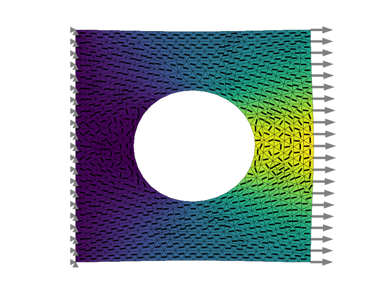 Fiber orientation optimization of a plate