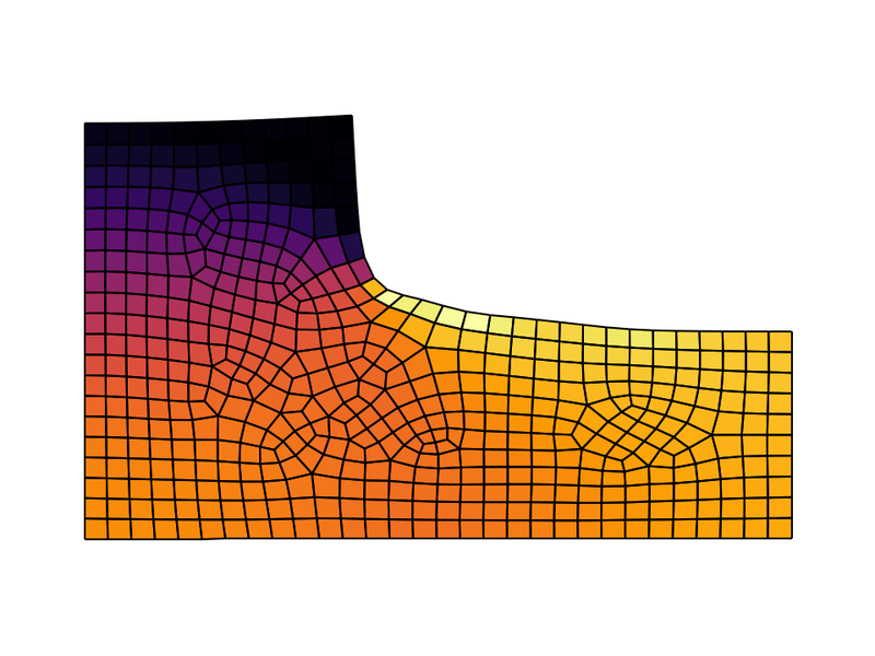 Shape optimization of a fillet