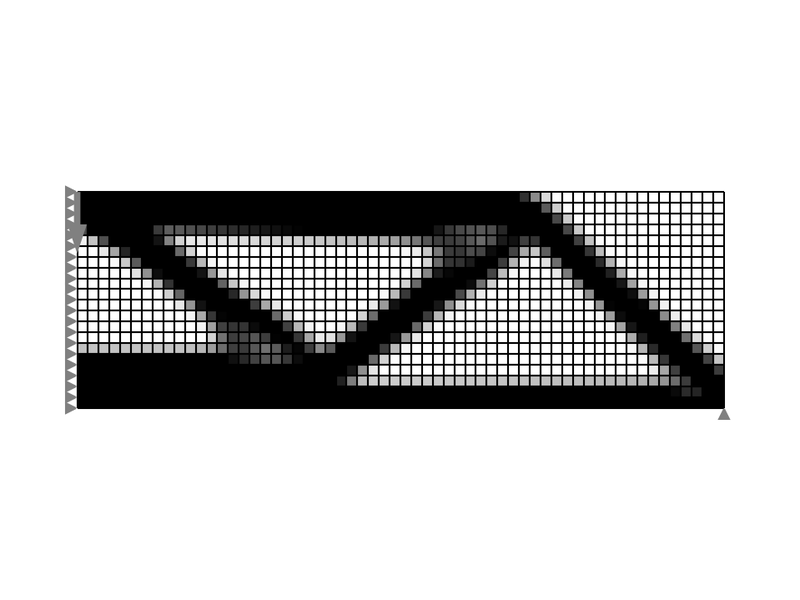 Topology optimization of an MBB beam