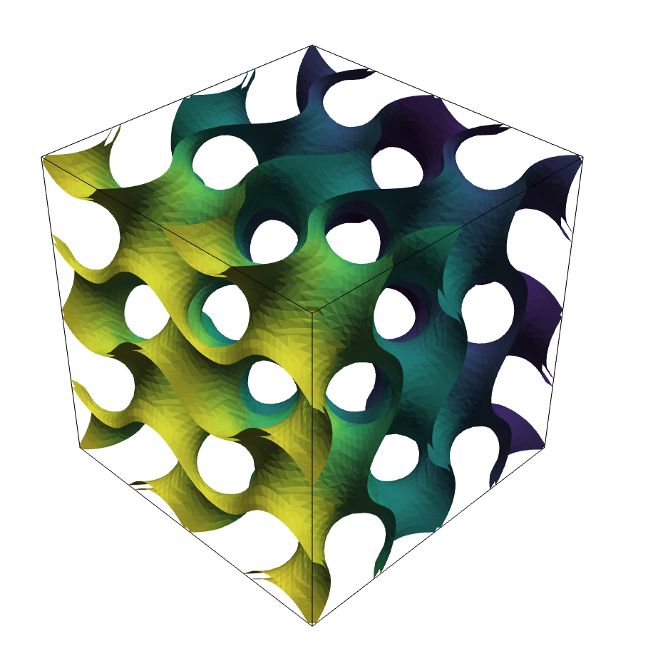 Gyroid solid example