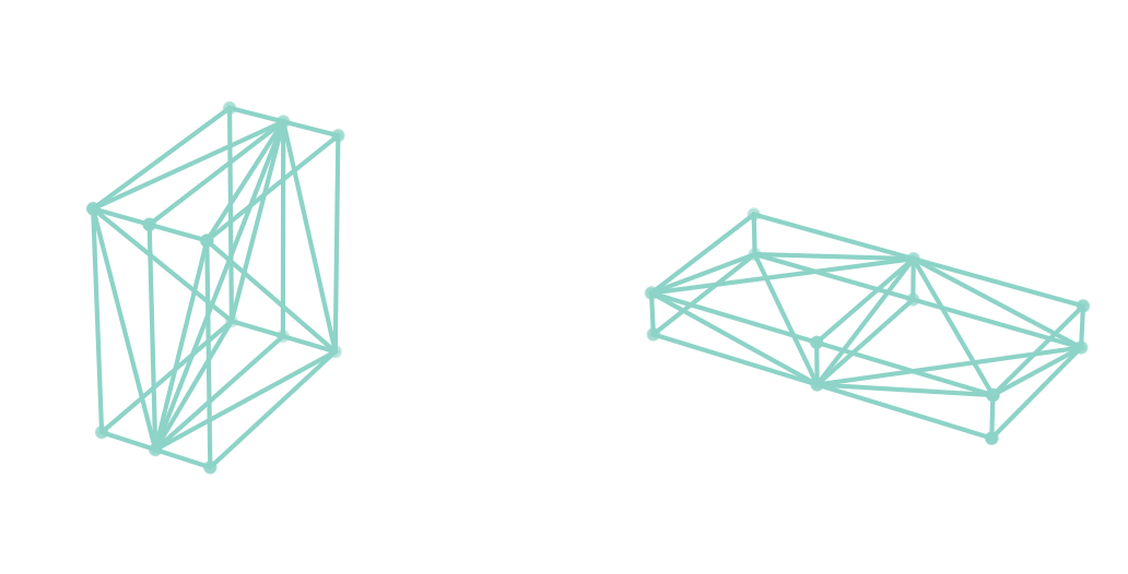 A tetrahedral mesh on a cube
