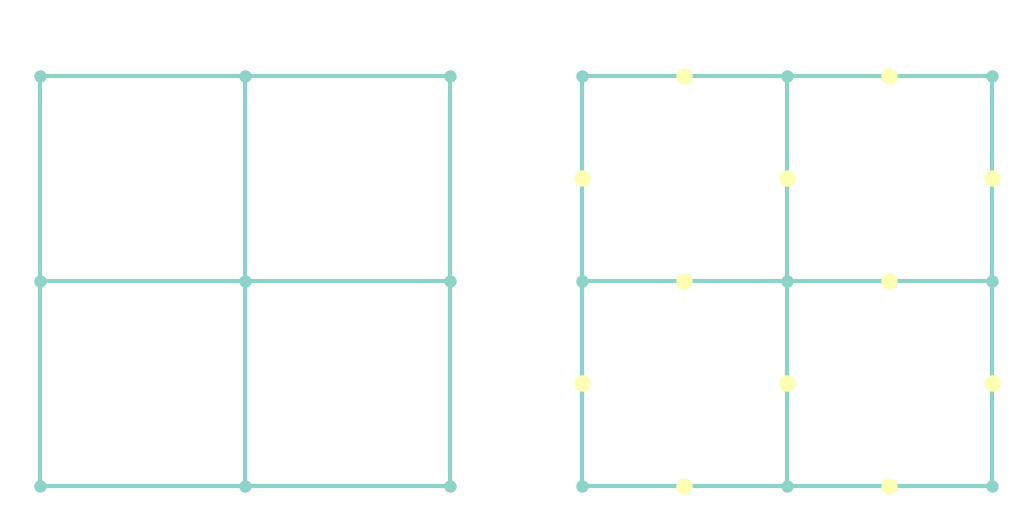 A linear mesh and its quadratic counterpart