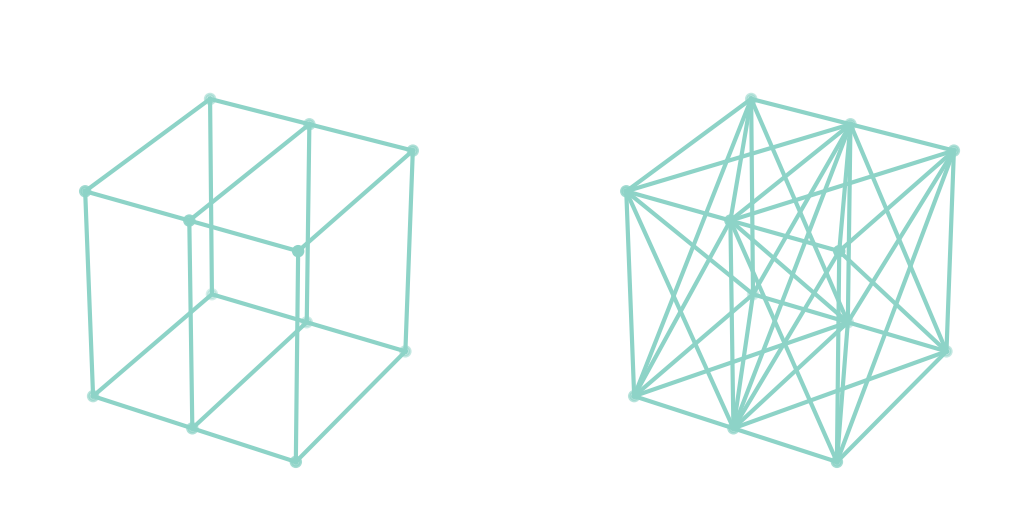Bracing variants on two hexahedra