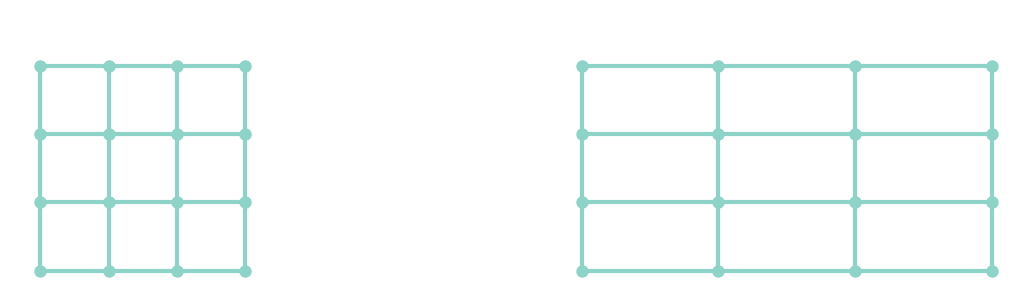 A quadrilateral mesh on a rectangle