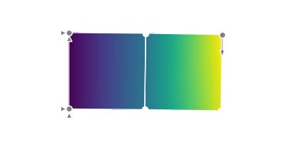 Plot of the two-element model