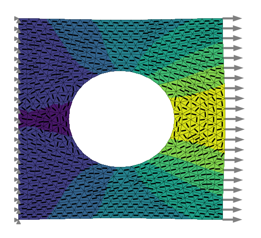 Fiber orientation optimization example
