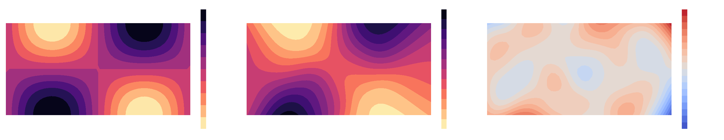 Reconstruction of the property field with a neural field