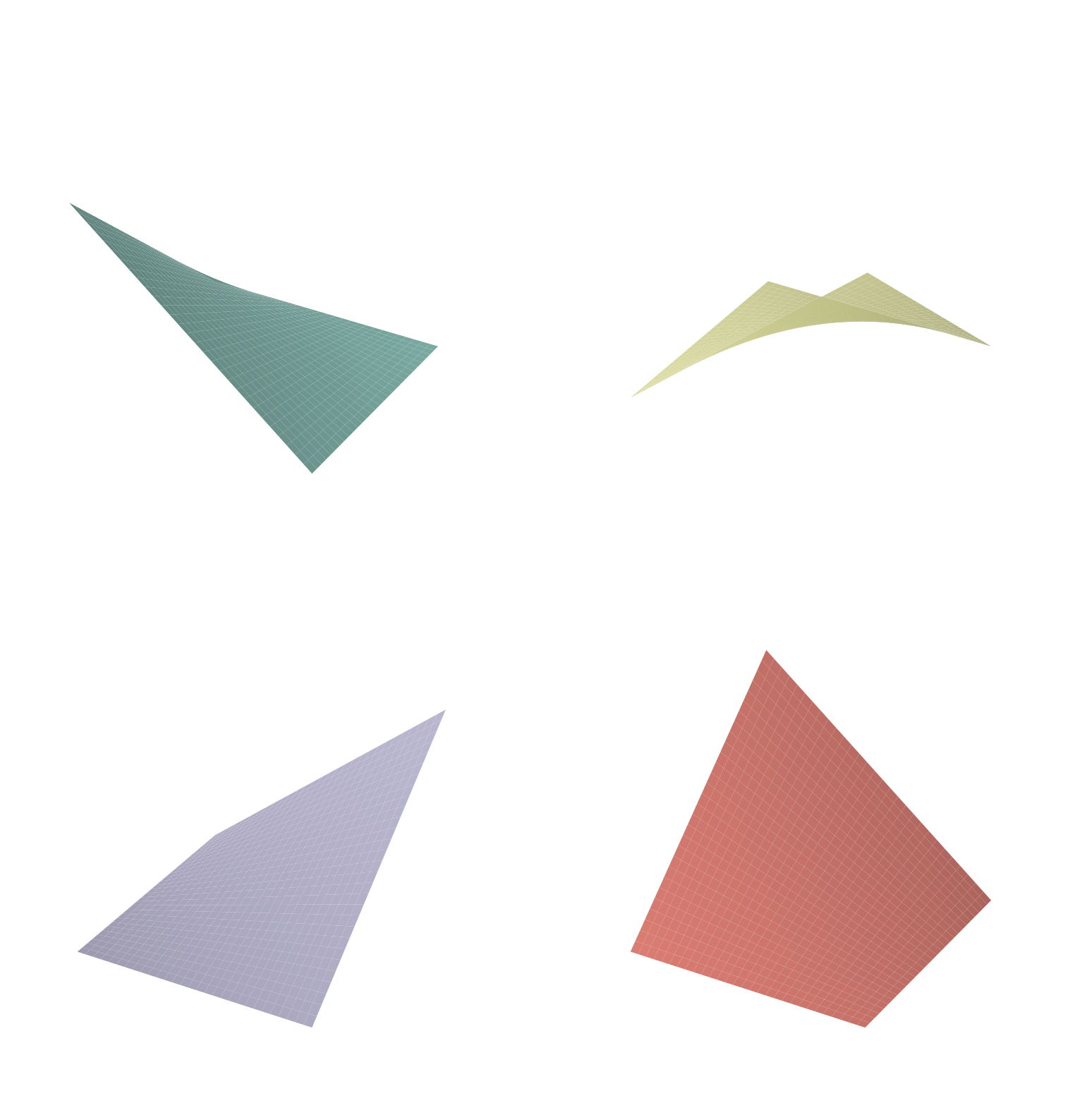 Shape functions of the Quad1 element